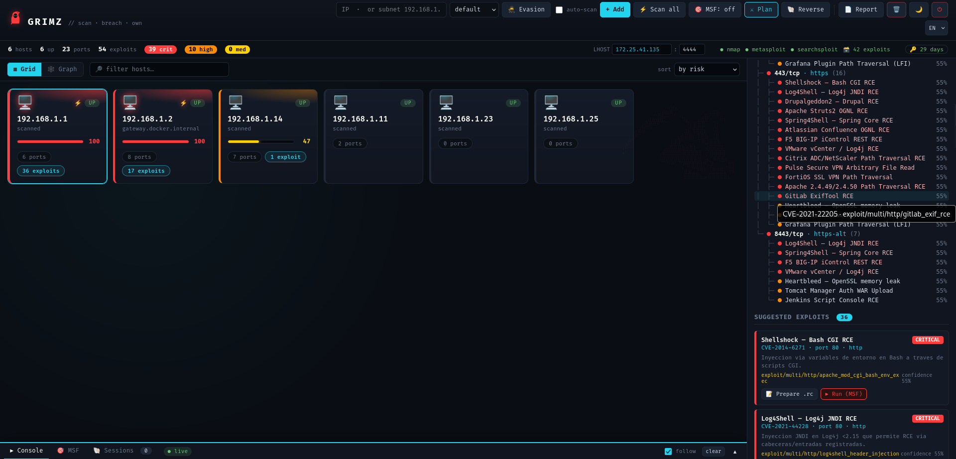 GRIMZ grid view — host cards with risk bars and a panel of suggested exploits with CVE, confidence and Run-in-Metasploit buttons.